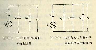等效電路圖