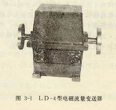 LD-4型電池流量變送器