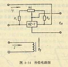 補償電路圖