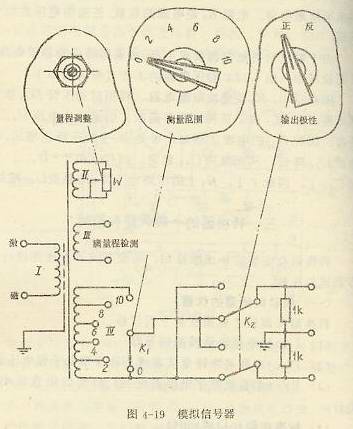 模擬信號器