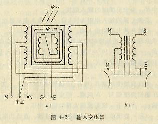 輸入變壓器