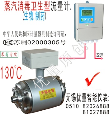 蒸汽消毒衛生型流量計