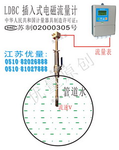 LDBC 插入式電磁流量計